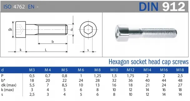 Stainless Steel Hex Socket Head Sems Screws Buy Sems Screw