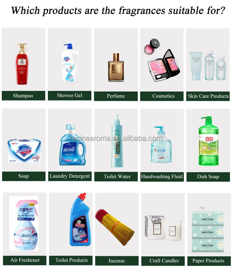 Designer Charming Concentrated Fragrance Oil Perfume Fragrance Oils For Branded Buy Fragrance