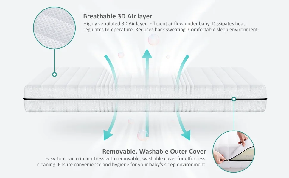 Custom Zipper Design Washable Removable 3D Breathable Honeycomb Mesh Baby Crib Mattress Cover supplier