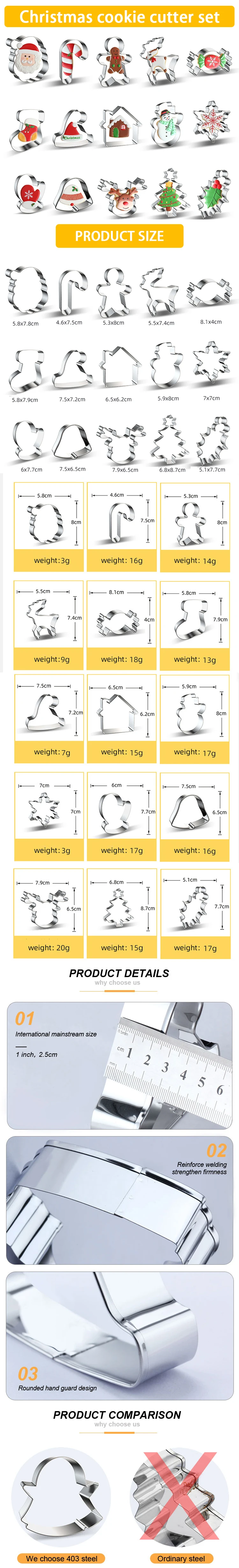 cookies cutter set.jpg