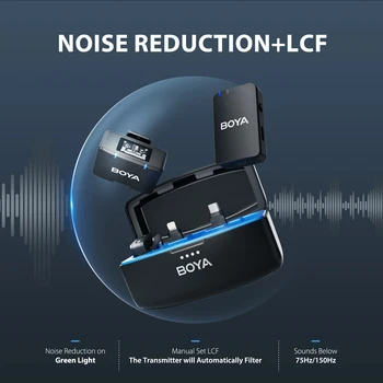 BOYA BOYAMIC Wireless Lavalier Microphone Professional for iPhone Android Camera Youtube Streaming Record Interview Vlogs product image