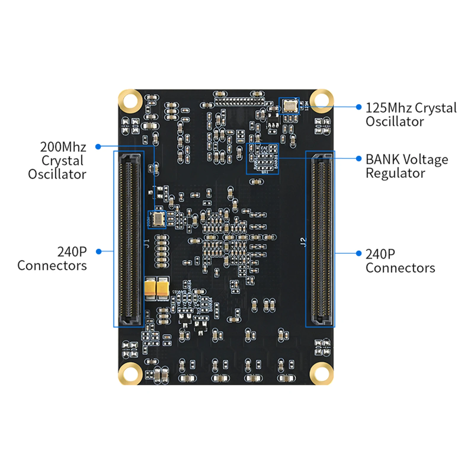 Puzhi KU3P KU5P FPGA SOM Core Board - Industrial Grade Development
