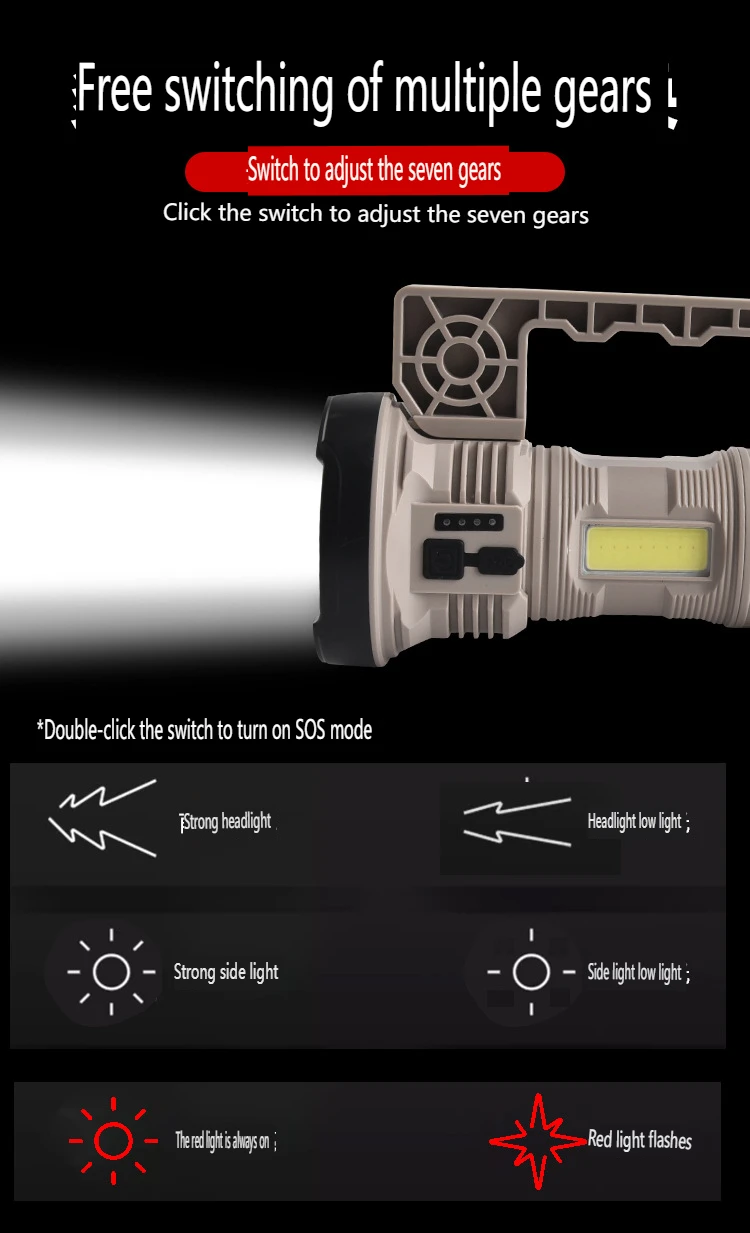 Handheld Solar-powered Flashlight