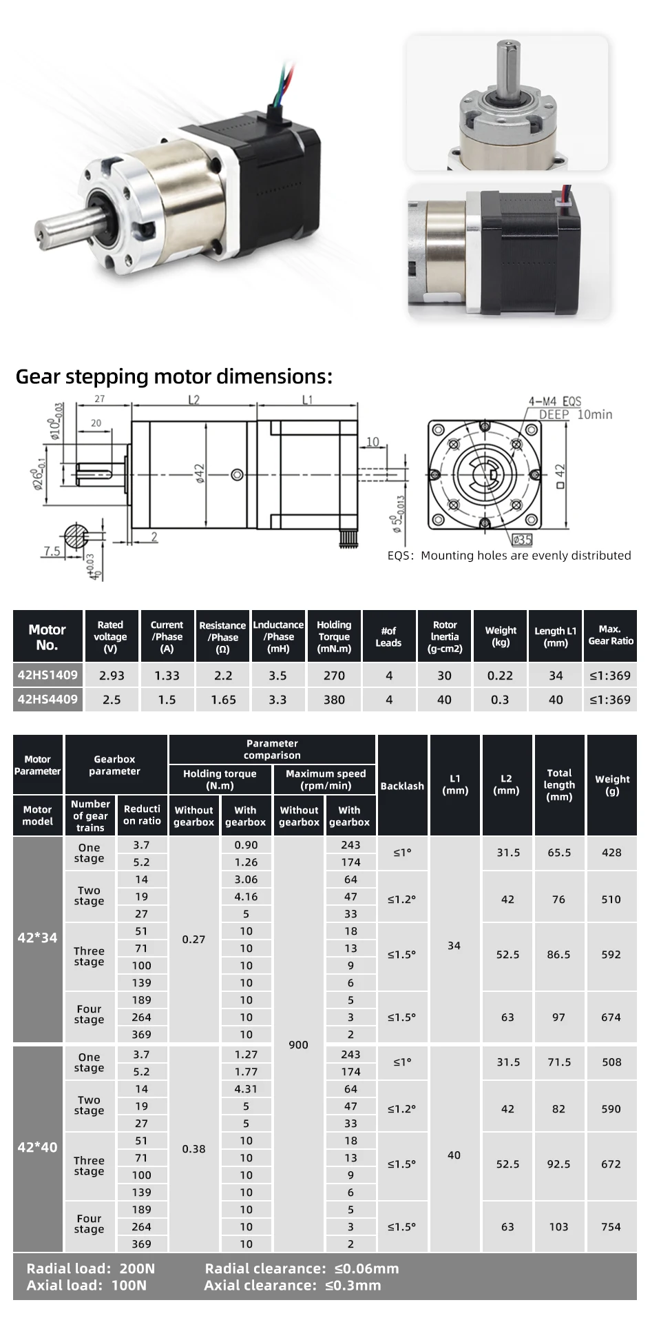 Mini Dc Planetary Gear Motor 3.3V 4.4V 5V 20x30mm High Torque Low Rpm ...
