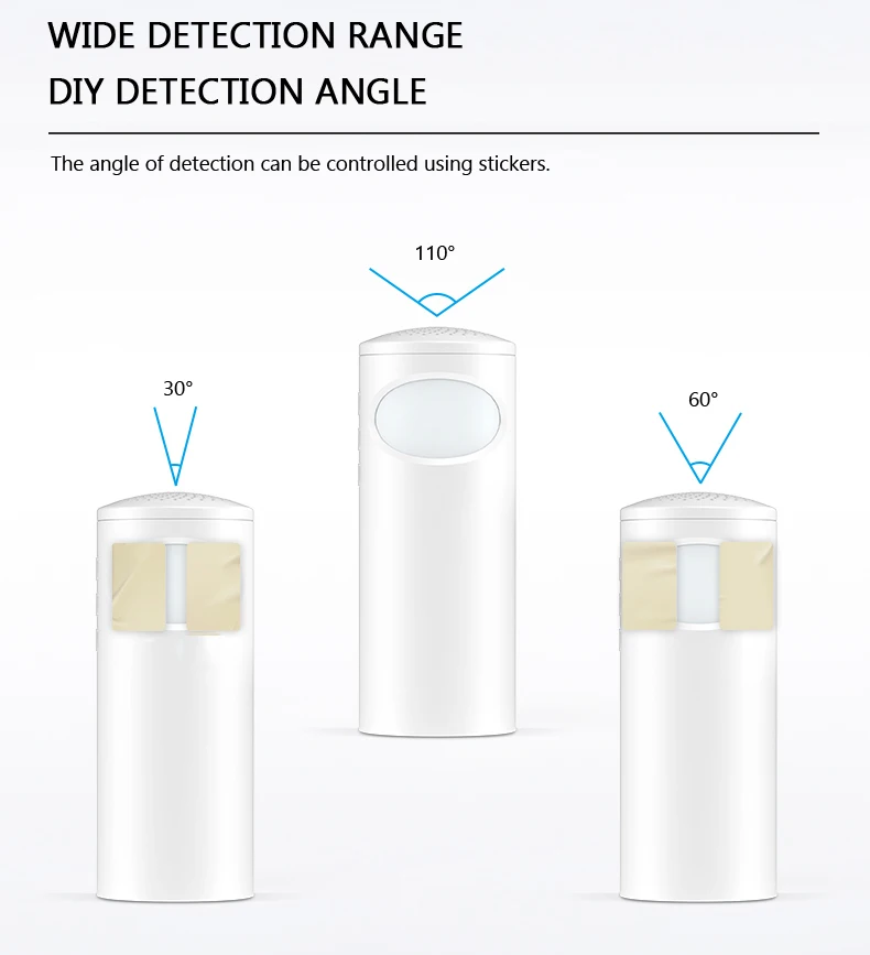 Best Price TUYA Smart PIR Infrared Anti-Theft Burglar wifi Welcome Multifunction Human Alarm Motion Sensor