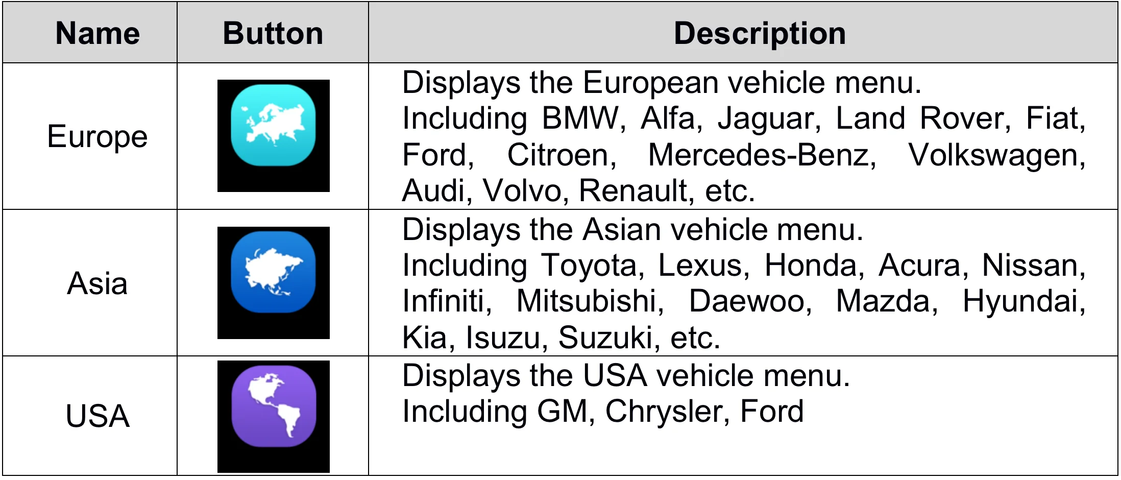 Obd2 Scanner Code Reader For Abs Srs Engine Transmission Car Diagnostic