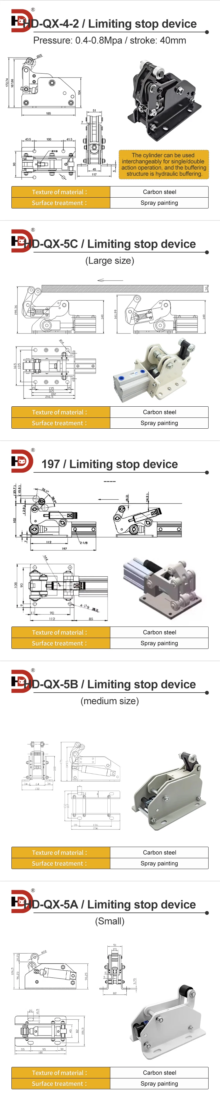 Assembly Line Small/medium/large Size Blocker QX-4QX-IV Can Be Equipped with SMC Cylinder Heavy-duty Horizontal Limiter manufacture