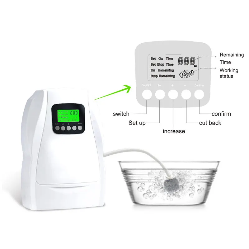 
 Портативный комнатный очиститель воздуха с озоном, 500 мг  
