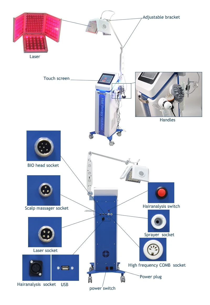 High-Efficiency Laser Beauty Machine for Hair Growth Treatment with Bio-Energy Low Level Laser Therapy Diode Laser 650nm
