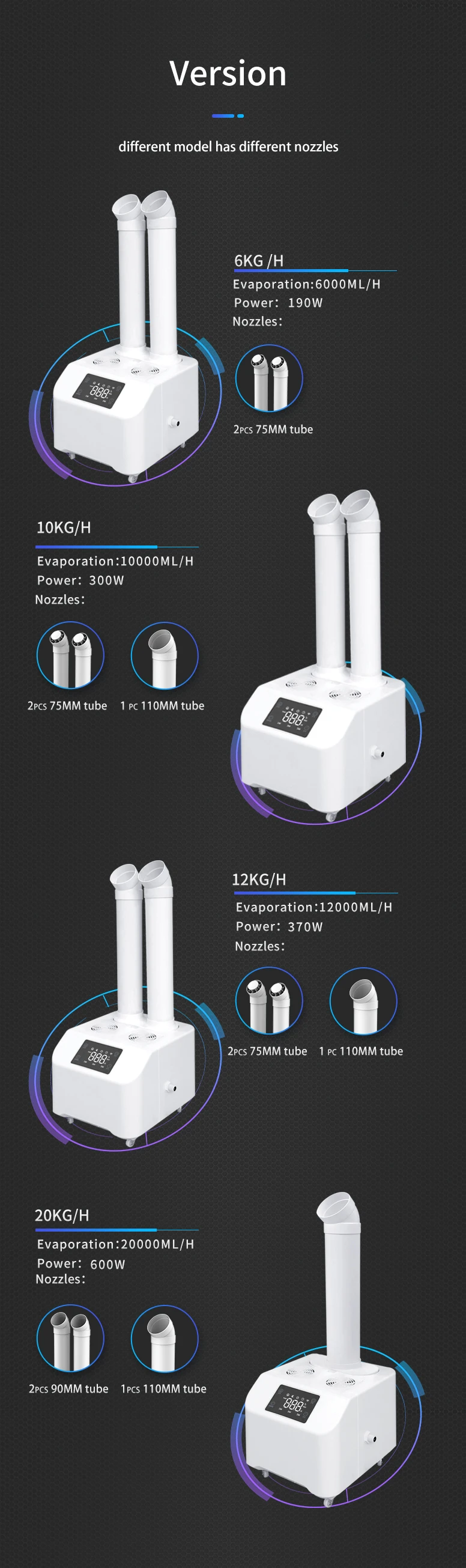 20L/Hスマートビッグインダストリアル超音波加湿器マシン温室プラント