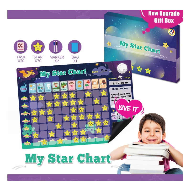 Mini Board 22x34cm Interactive PET Magnetic Whiteboard Daily Planner Calendar for Children with ROHS Certification Kitchen
