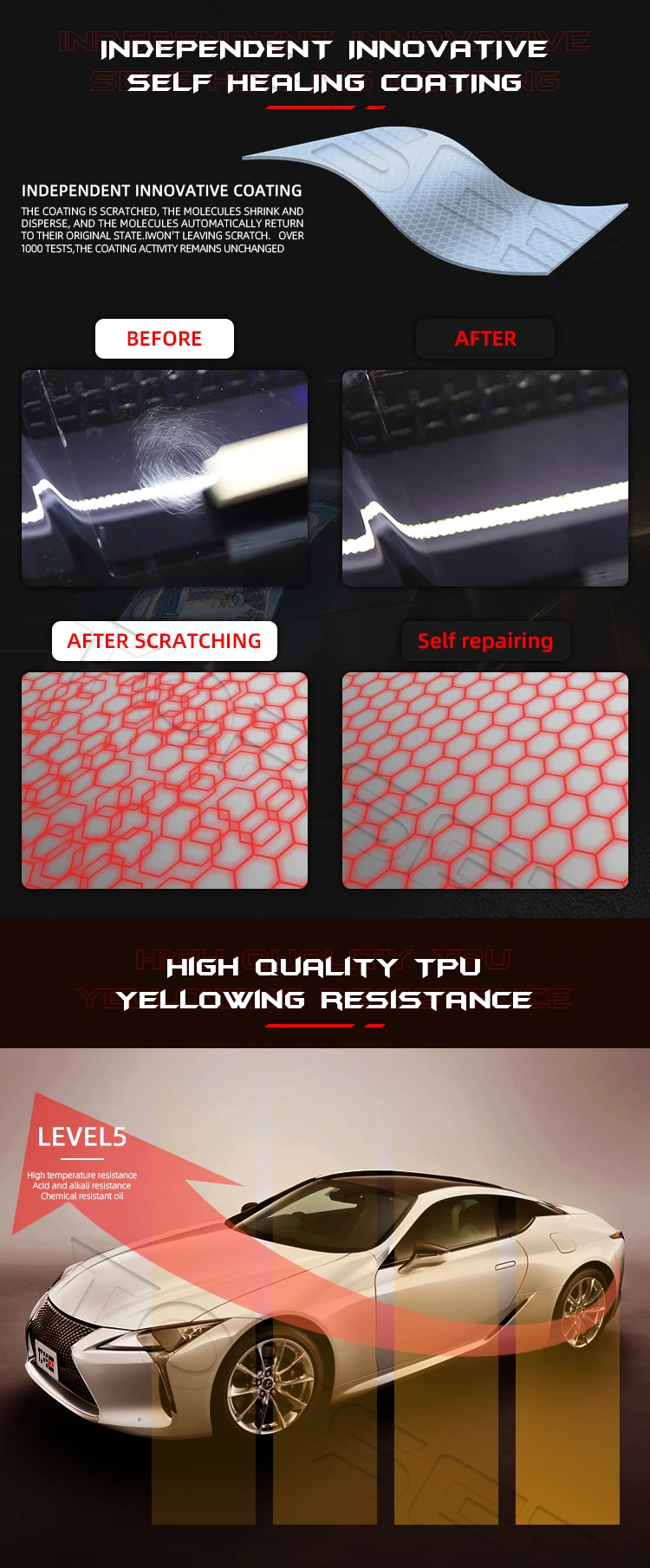 Clear Color Luxury Design Car Paint Protection Film with Hankol Glue for Premium Vehicle Protection