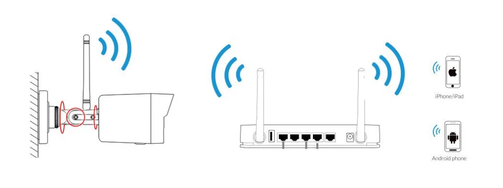 5MP Smart Wireless IP Camera with AI Human Body Detection with SD Slot and 2 Way Audio