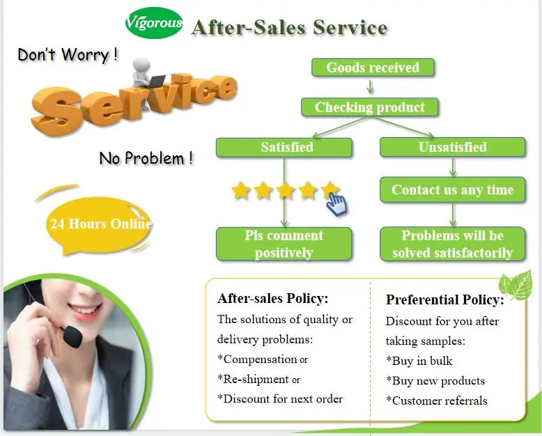 Free Sample Nutgrass Extract Powder, Cyperus Rotundus Powder, Nutgrass Extract