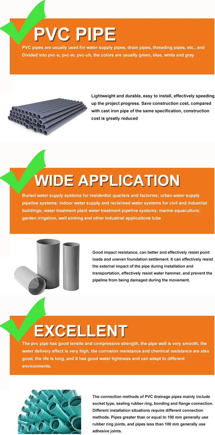 100mm 150mm 250mm 300mm 400mm 500mm 600mm Diameter Blue Upvc Pvc Pipe