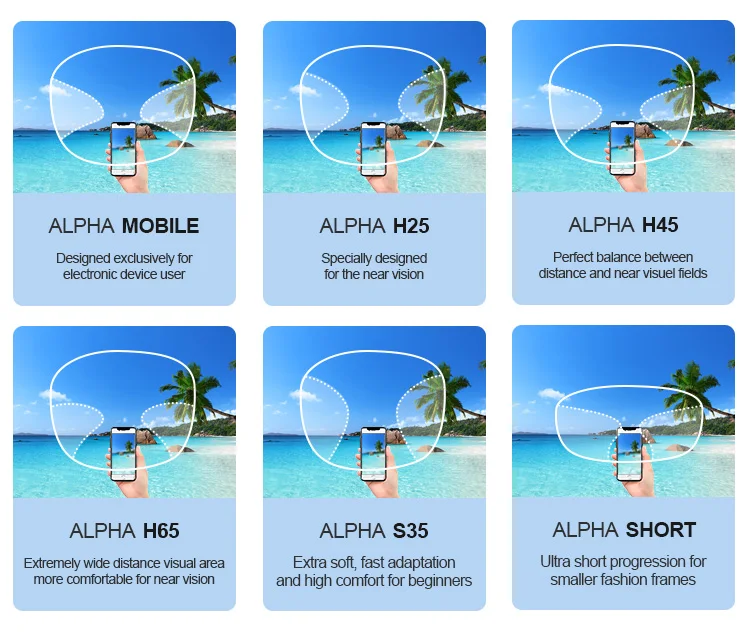 Rx Lab Lens Iot Transition Xtractive T7/gen8 Drivewear Vantage Tribrid