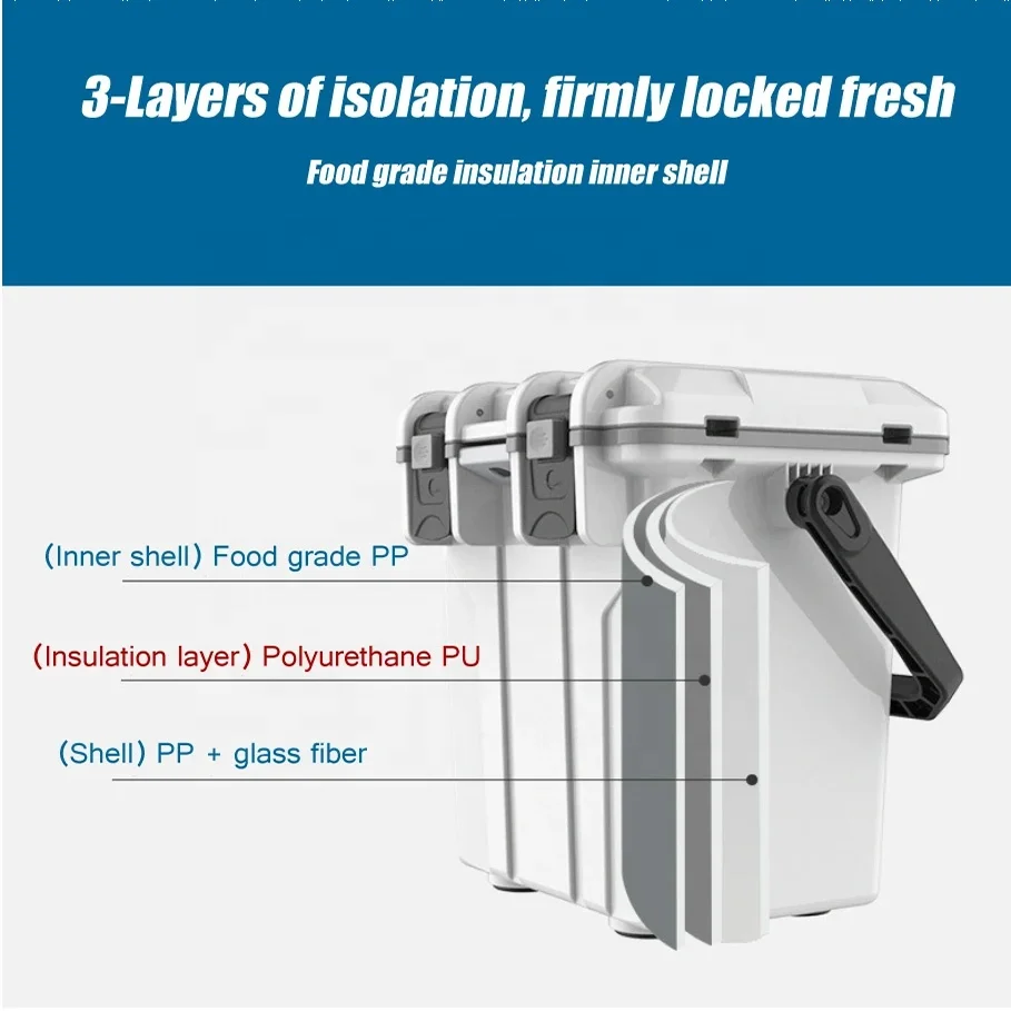 Tsunami COB20 Series Ice Box Ultimate Chiller for Fishing