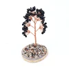 Black Obsidian