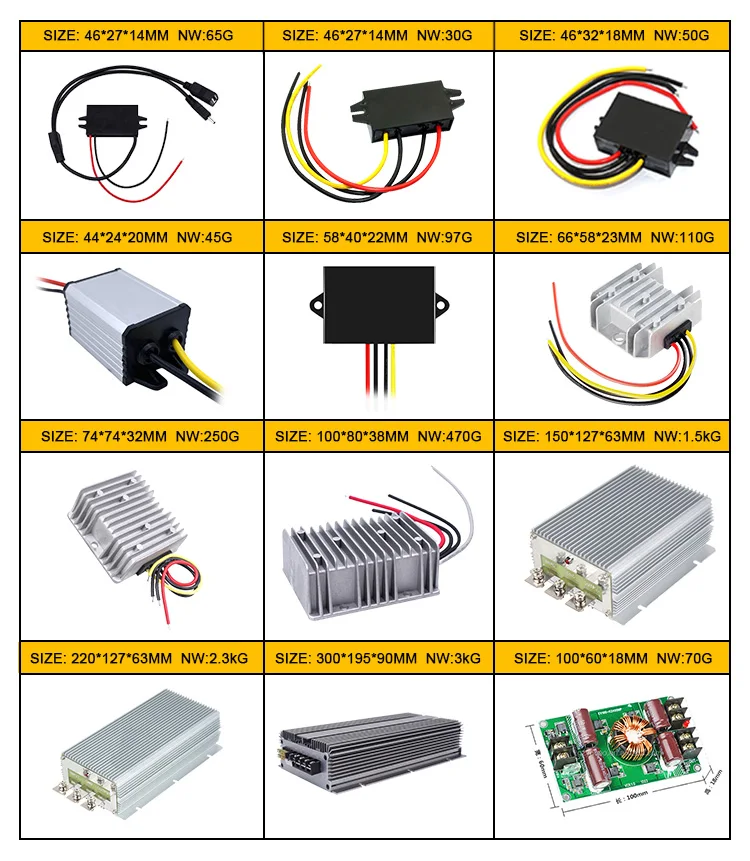 Lehúzható Vízvezeték Hideg Melegvíz Csap 9-40V – 24V 2A 3A 6A 10A 15A 20a Dc Dc Converter Buck Boost Regulator 2.jpg 640x640 2