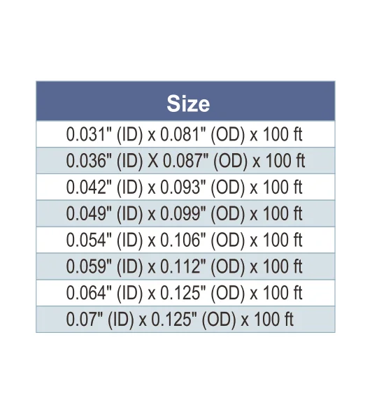 Factory Wholesale Refrigeration Insulation Capillary Copper Tube for air Conditioner,18000btu AC Copper Pipe Price