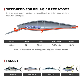 For Nobby Long Tongue Trolling Minnow 160mm/54g Stainless Steel Bionic Lure 35m Diving Depth Sea Fishing Artificial Hard Bait – Minnow – view 4