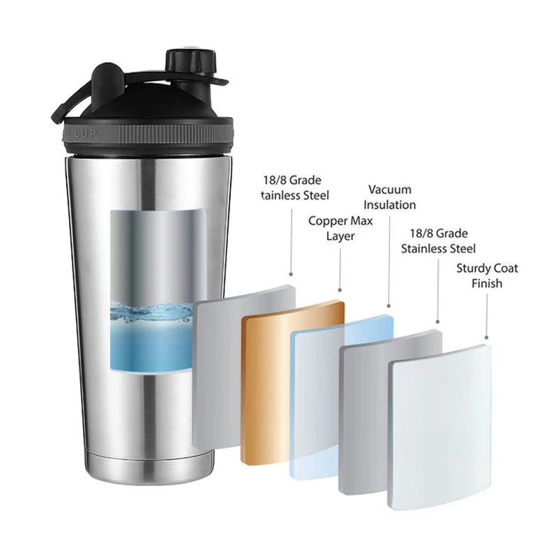 Alibaba.com: Custom Logo Free BPA Gym Shaker Bottle with Plastic Lid ...