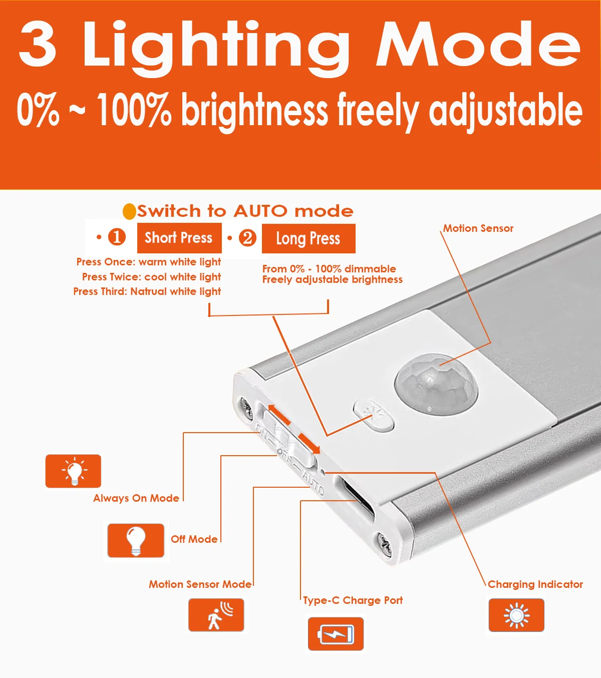 Senyapro 150led Usb Rechargeable Wall Motion Sensor Night