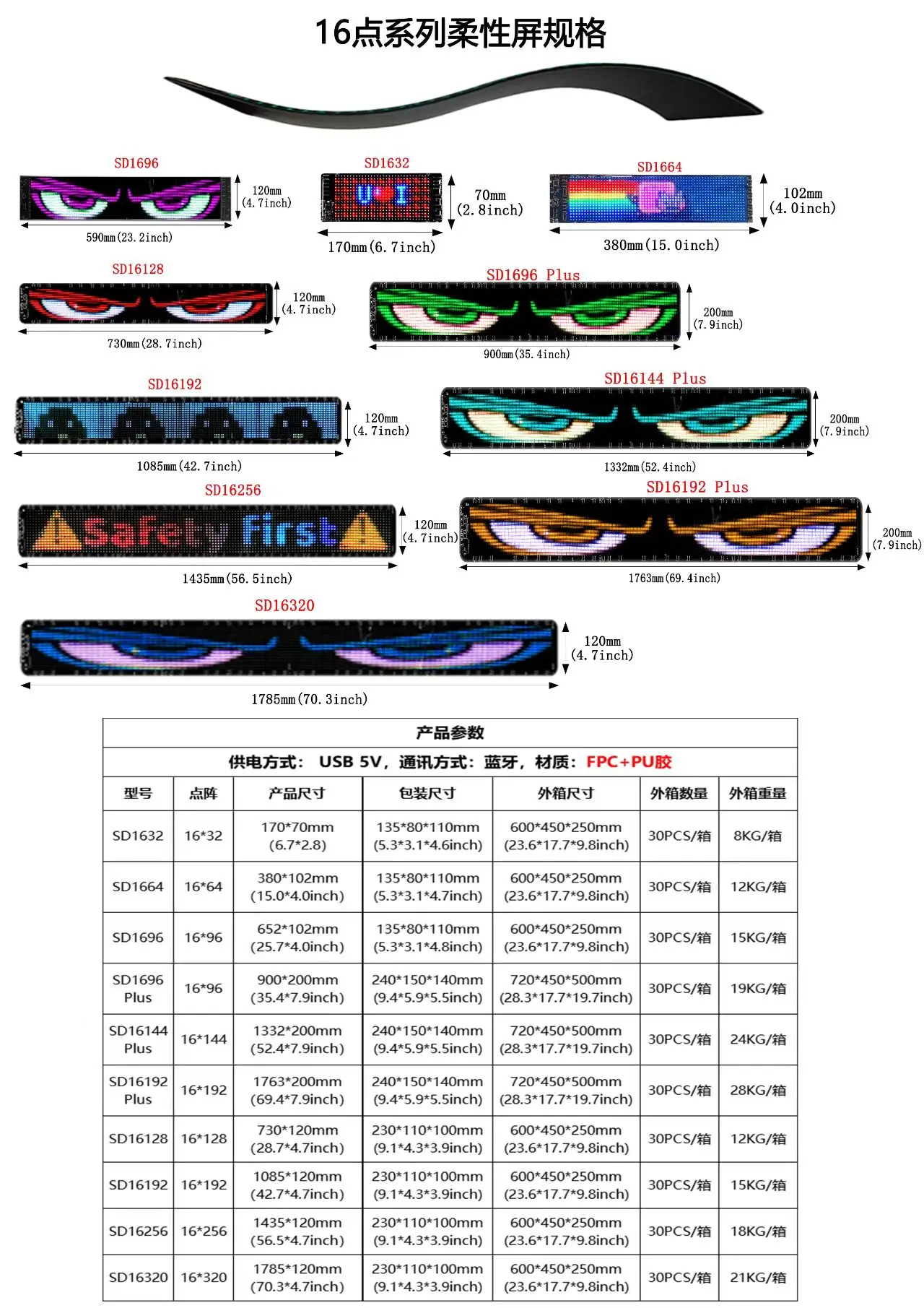 トラックLEDデビルズアイソフトスクリーン目フロントガラスリアガラス