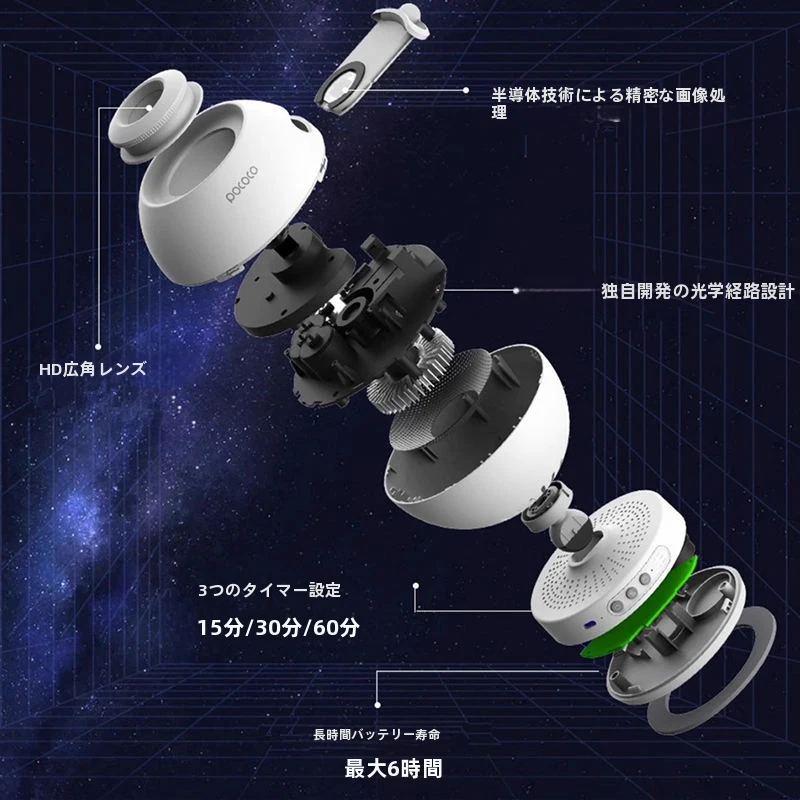 Pococo Galaxy Lite Star Projector Night Light For Bedroom | Wholesale