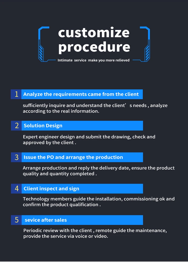 Mezzanine Floor Rack Platform Panels For Factory Workshop Office ...