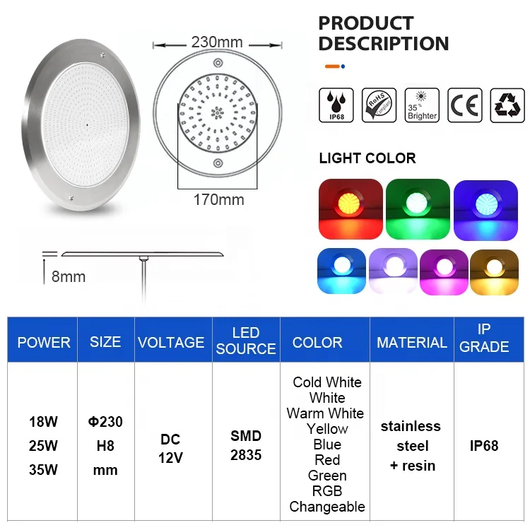 35W RGB Submersible LED Pool Light – IP68 Waterproof Underwater Light With RF Remote, AC12V, 360 LEDs For Ponds, Fountains & Aquariums