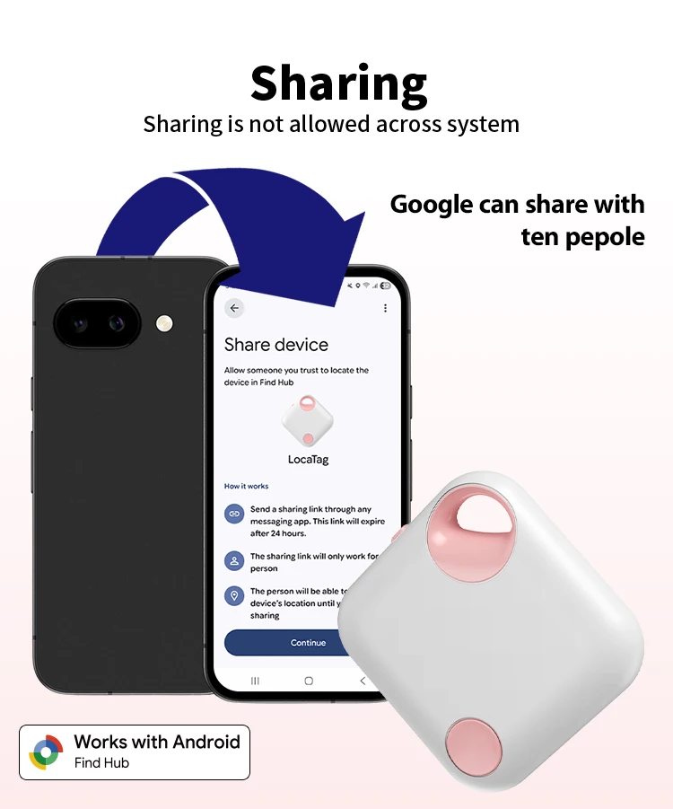 Other product images