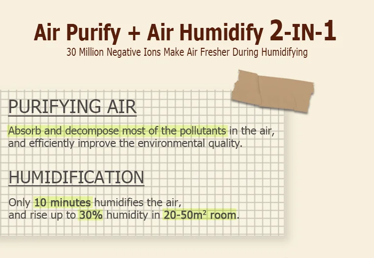 Merca WIFI APP Evaporitive Air Humidificador Home Office Fog-free Non-fog No Fog Mist Free Evaporative Humidifiers
