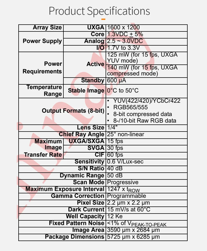 Dogoozx a custom miniature fixed focus OV2640 sensor Cmos 2MP JPEG yuv format with Isp Led flash infrared cutting infrared DVP camera module插图2