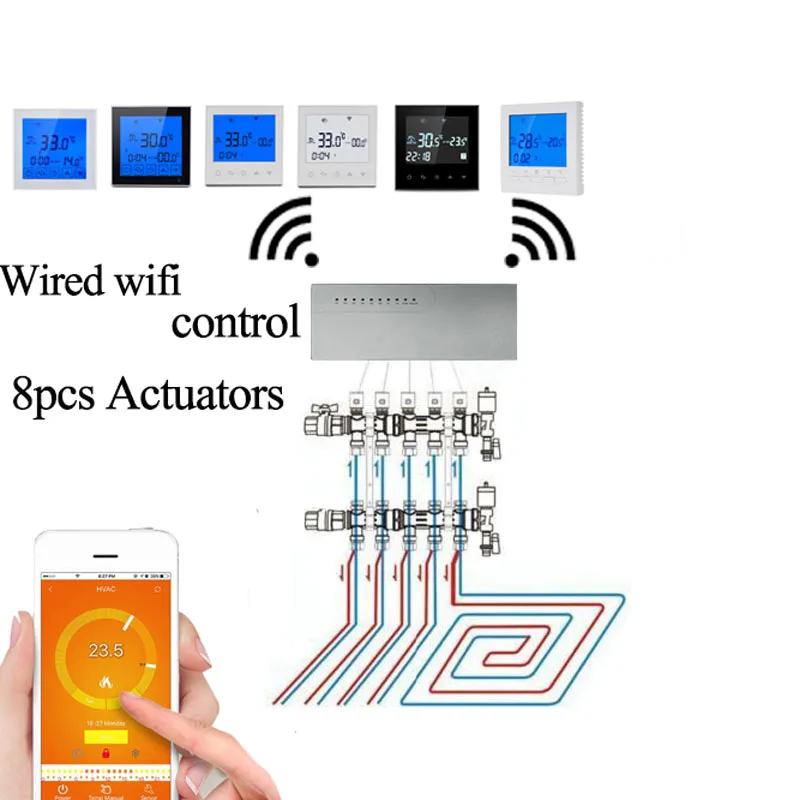 Heating Wiring Central Control Box Tuya Smart Thermostat Digital Thermostat Use for Boiler Pump 5 Zone / 8 Zone