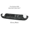 Glossy Black