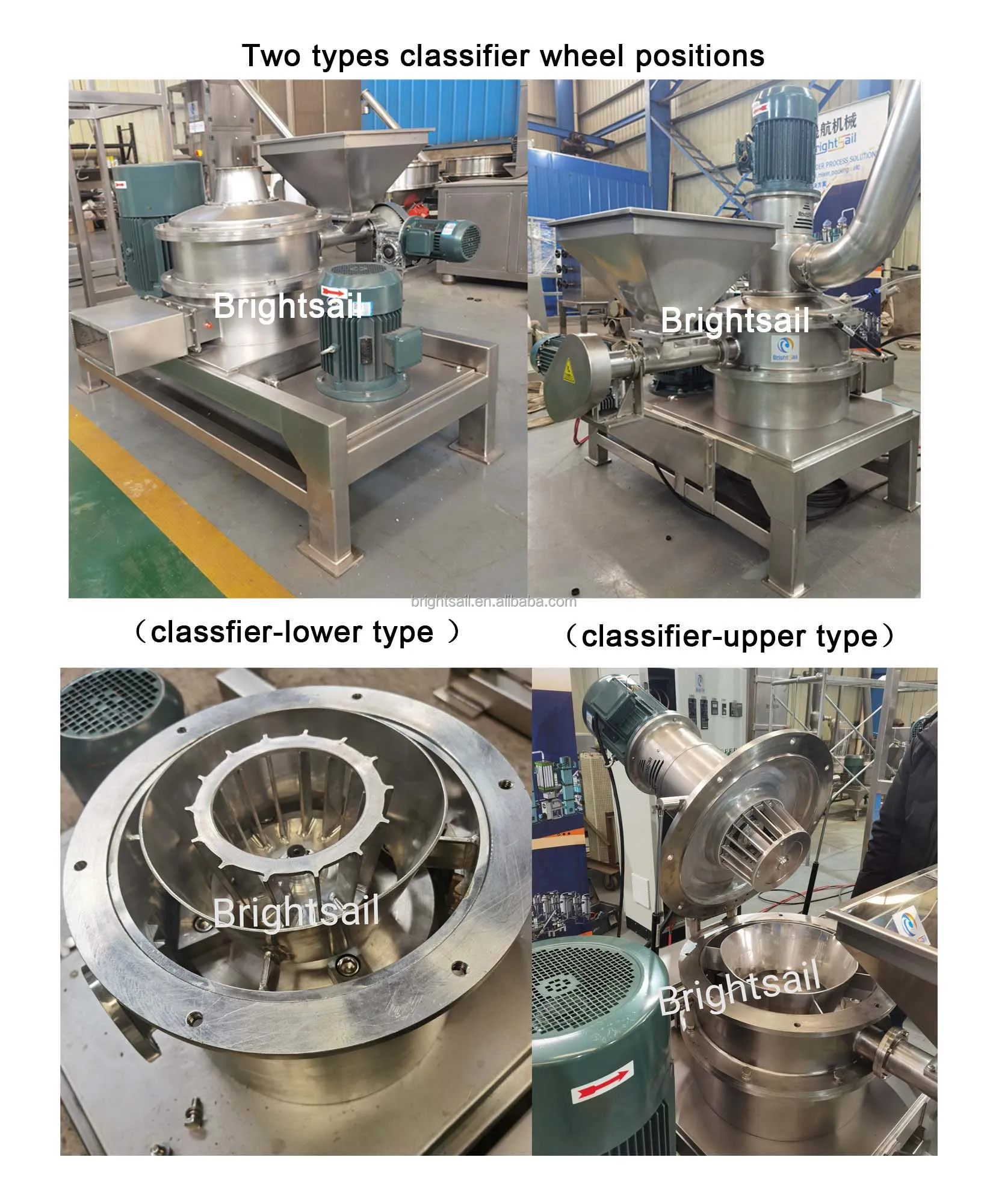2024 Brightsail Air Classifier Mill - Efficient Powder Grinding
