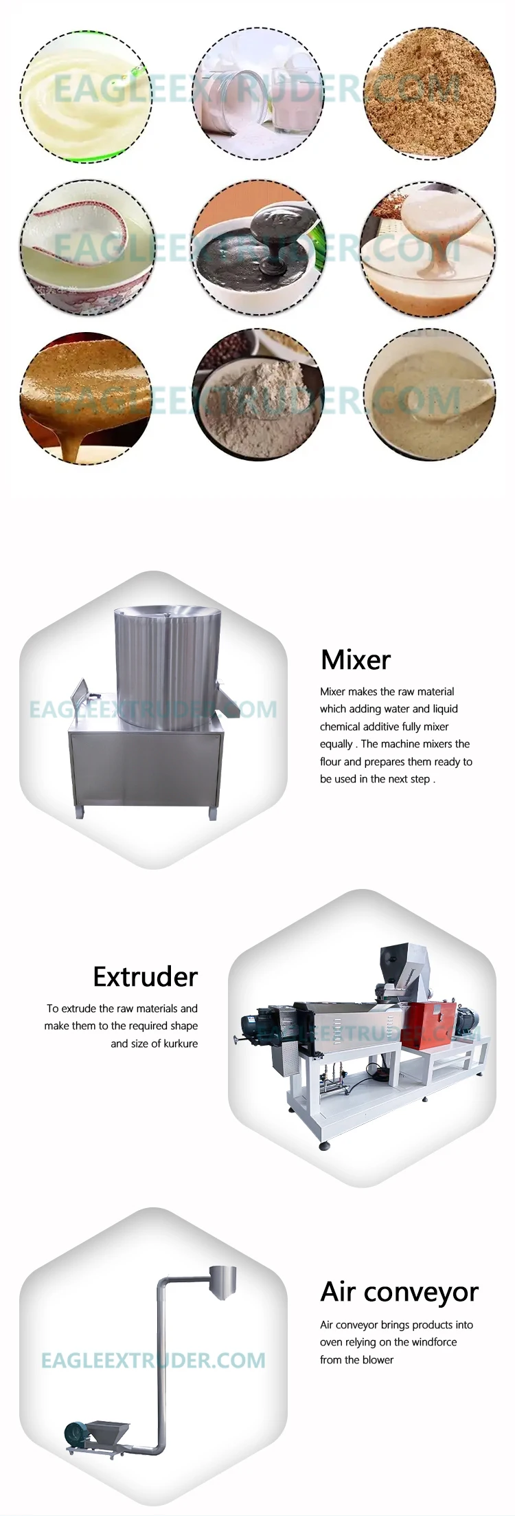 New Jinan Eagle Baby Milk Powder Making Machine With Durable Motor And