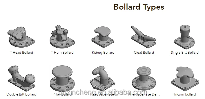 Marine Cast Steel Mooring Bollard-Custom Cutting Service 150 Tons Capacity ISO Standard 24 Months Warranty Epoxy Paint 10-15