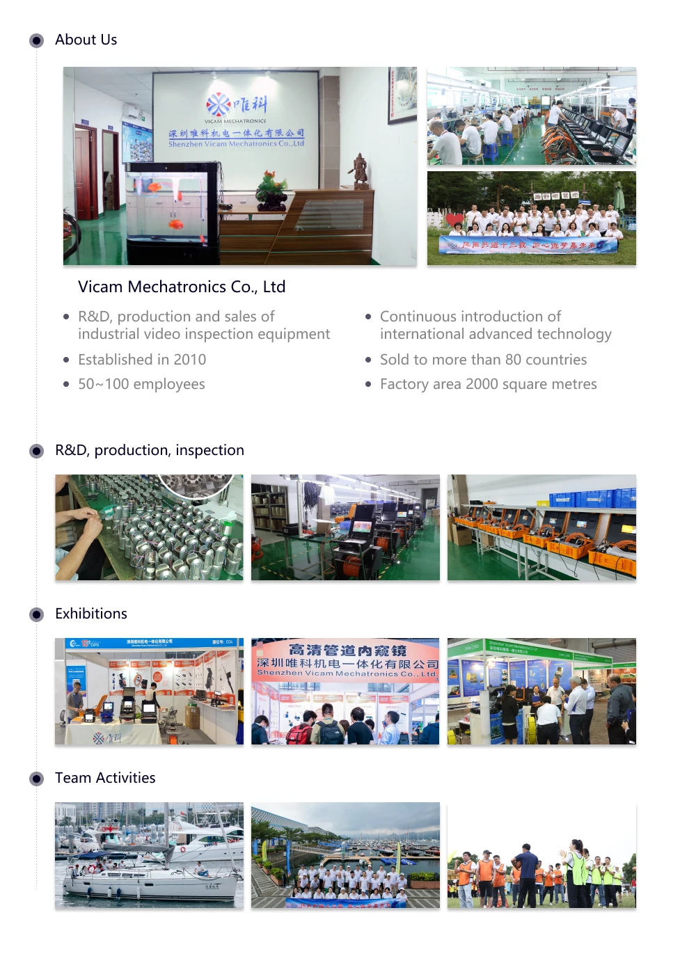 HD Pipe Inspection Camera - 360 Degree Rotation & 8inch Monitor