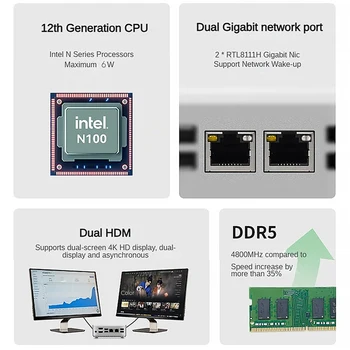 12th Intel N100 Mini PC - 16GB DDR5, 512G Nvme SSD Gaming