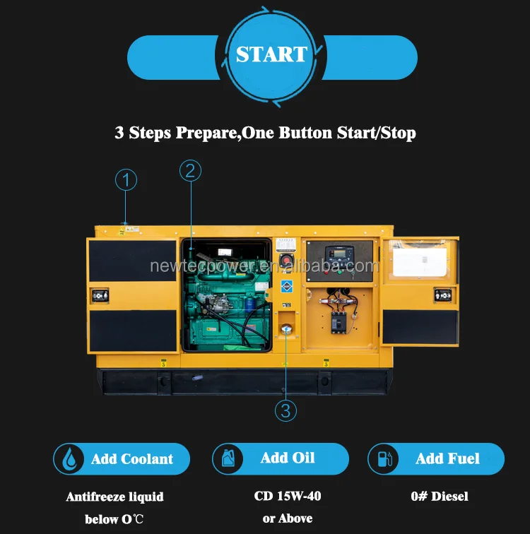 9kVA 12kVA 15kVA Silent diesel Generator Set Powered by Original NPPerkin 403A Engine Newtec Prime Backup Use 7kW 10kW 10kVA