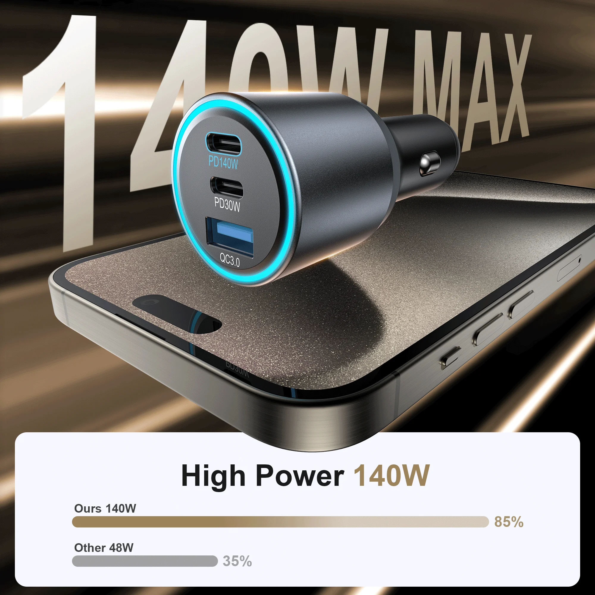 Usb Pd 140w Custom Fast Charging Cell Phone Car Charger Qc30 Type C Led Car Super Fast Charger 1193