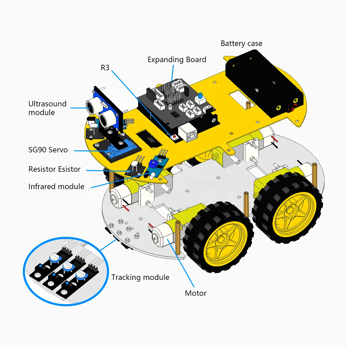 lafvin 4wd multi robotcar kit upgraded| Alibaba.com