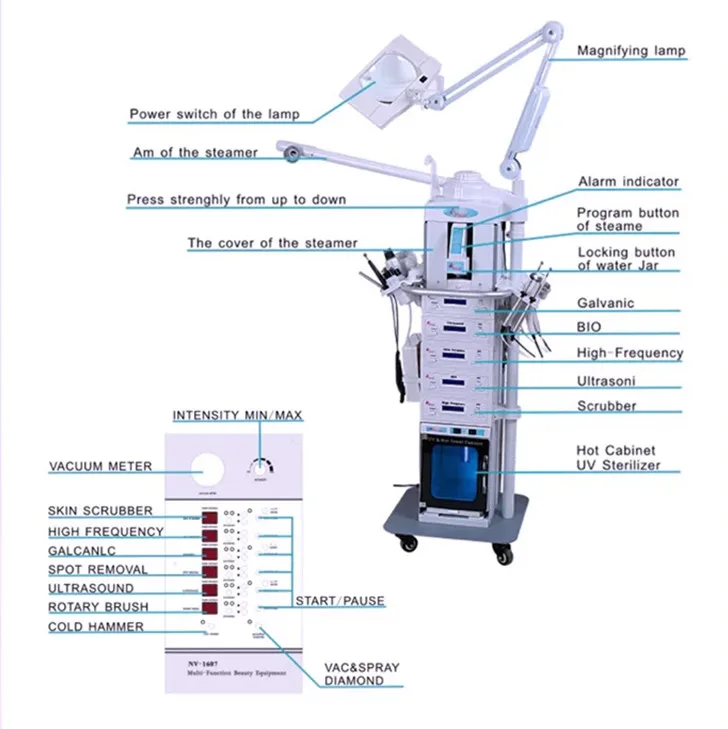 ZS专业19合1多功能美容机洗脸器带放大灯超声波美容院洗脸机