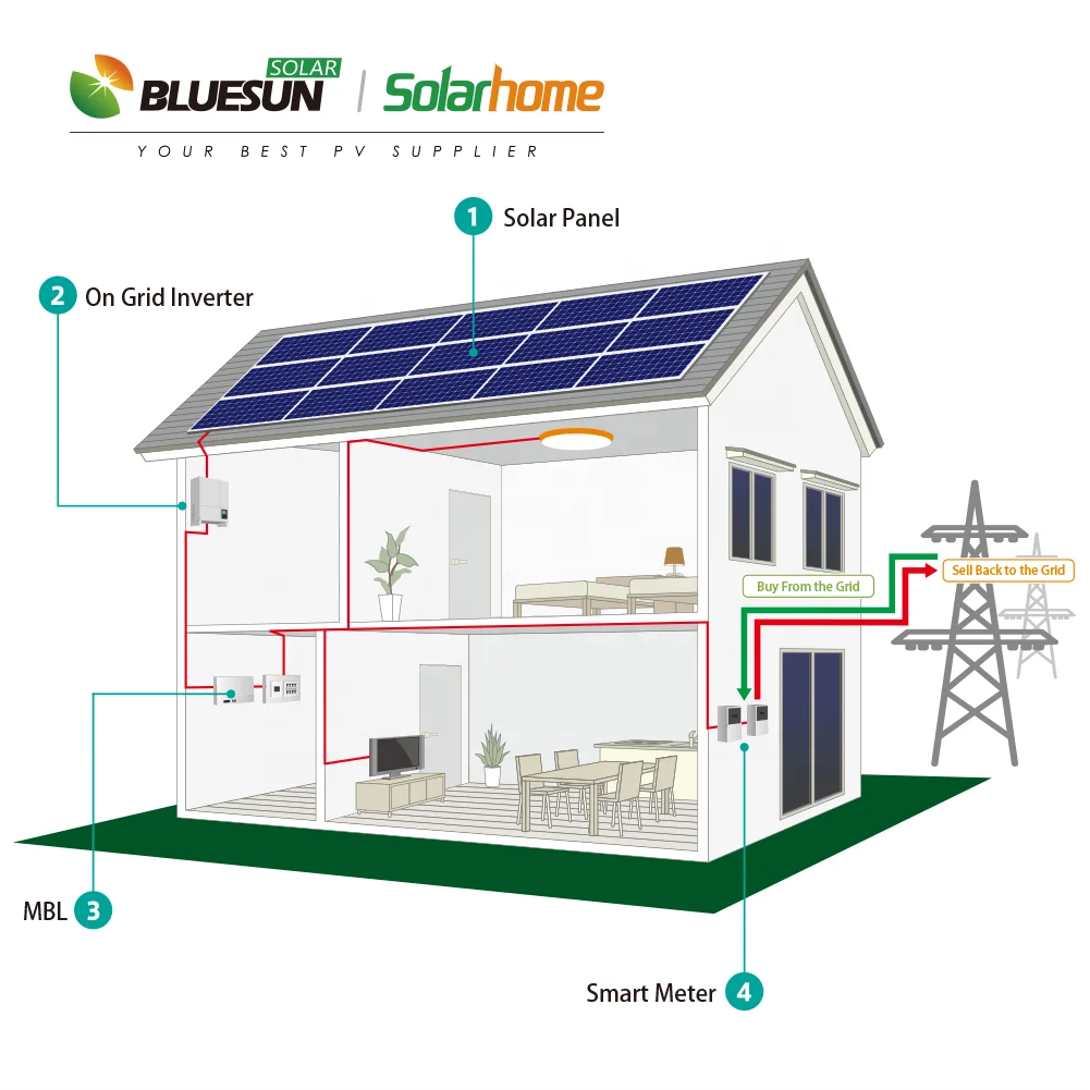 Solar Plant 220 Kva Solar Power Generator System With Best Price and High Quality