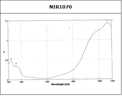 1070nm.png