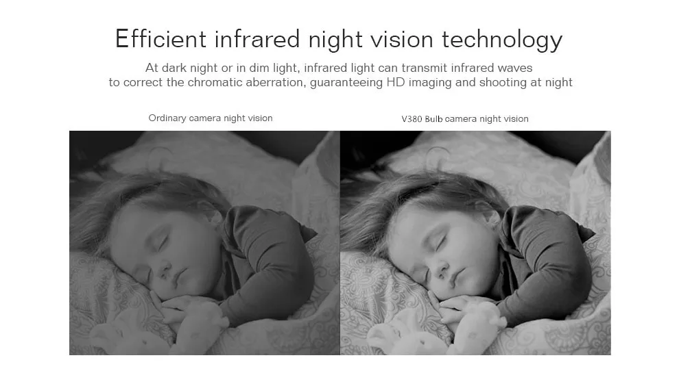 night vision camera.jpg