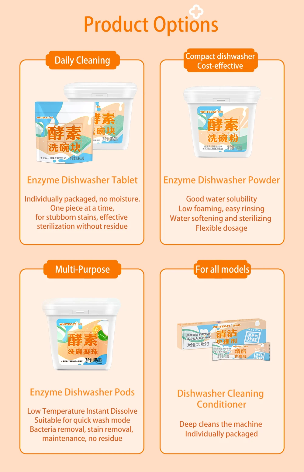 Wholesale oem odm kitchen washing dishes automatic detergent dishwasher tablets details