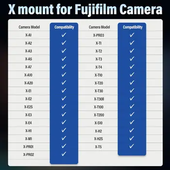SIRUI Sniper Autofocus Lens Set, 23mm, 33mm, 56mm, F1.2 Wide Angle APS-C Camera Lens for Z Mount, Black detail image